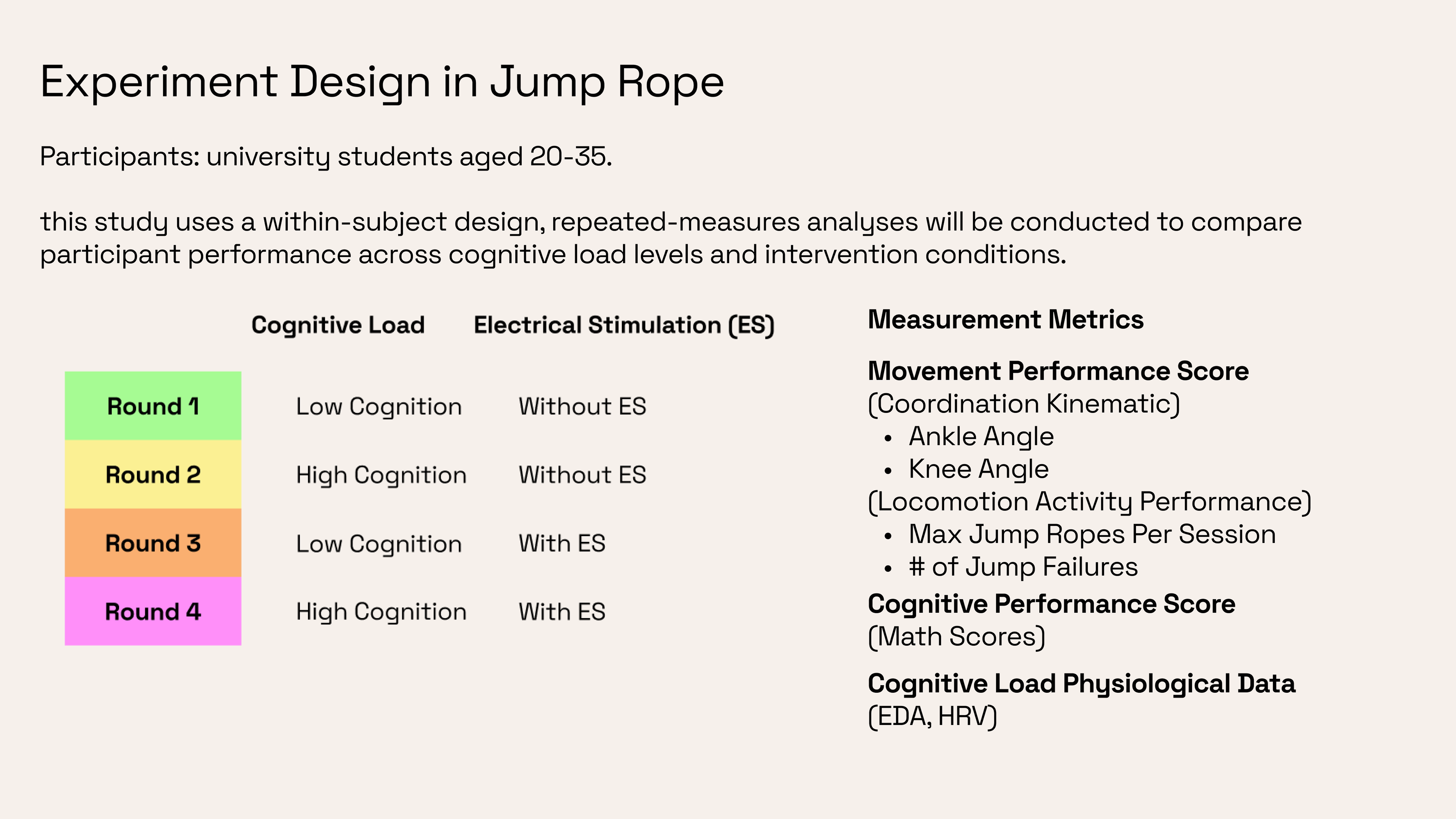 Slide 9