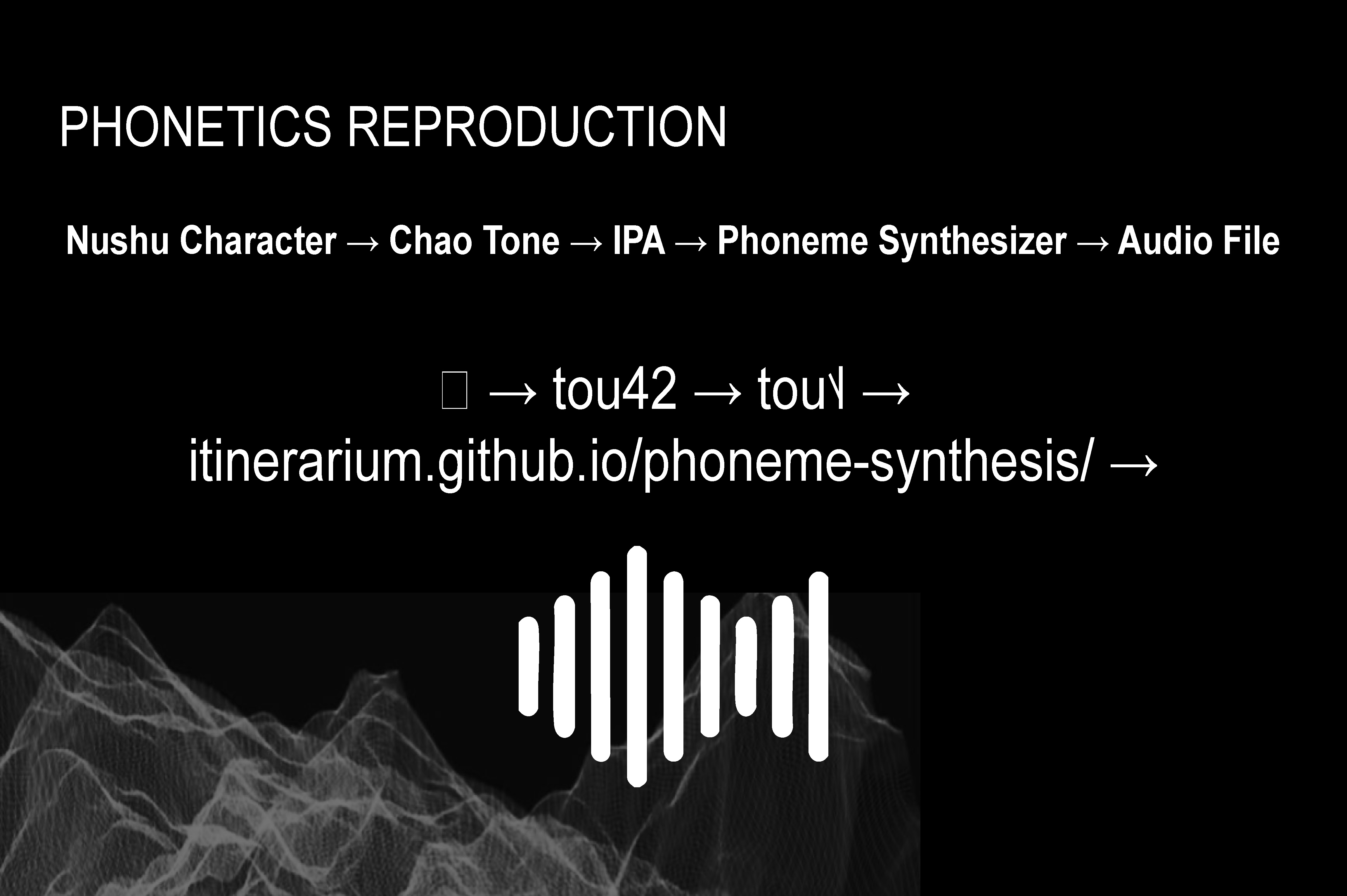 Slide 21