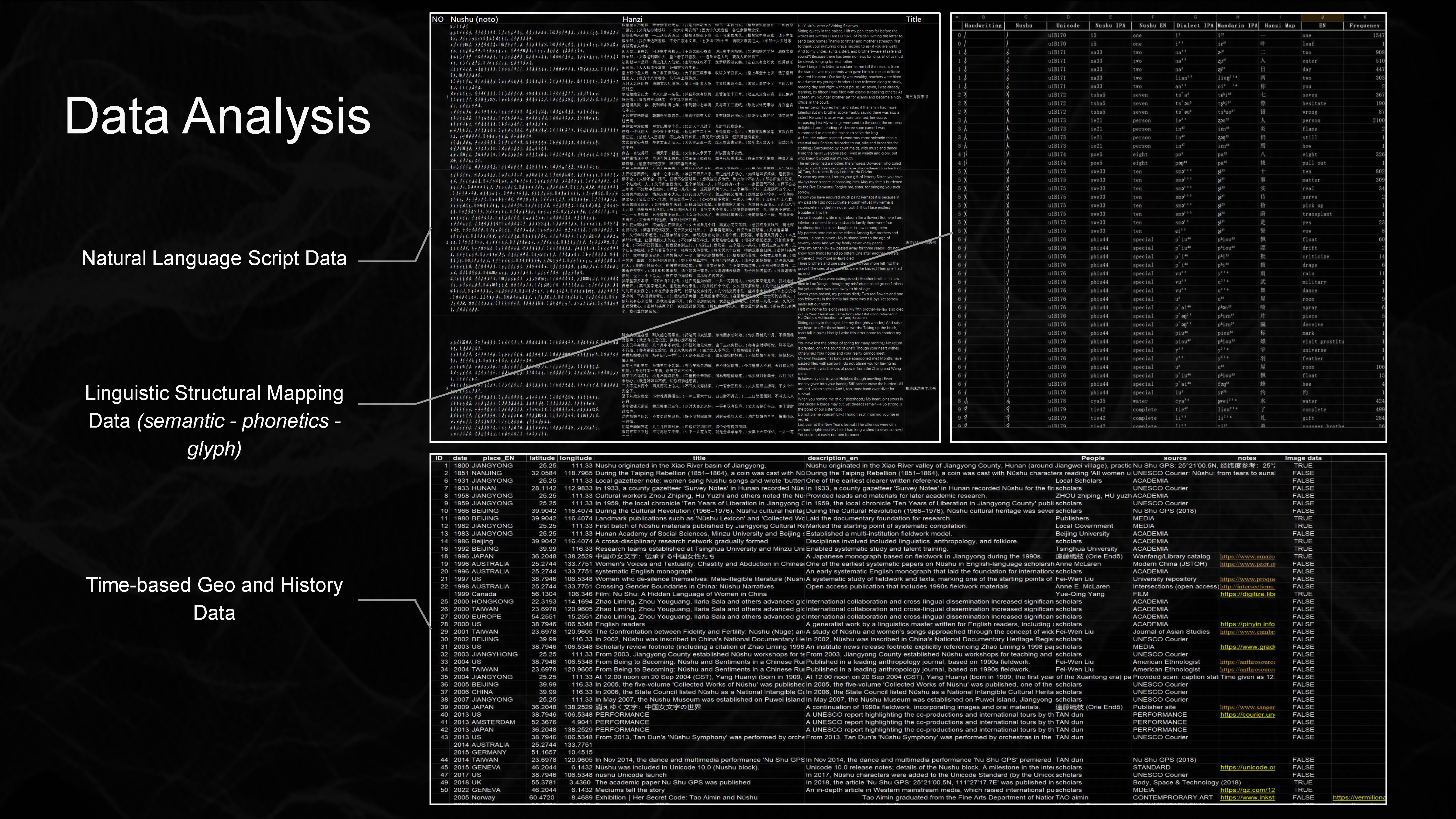 Slide 24