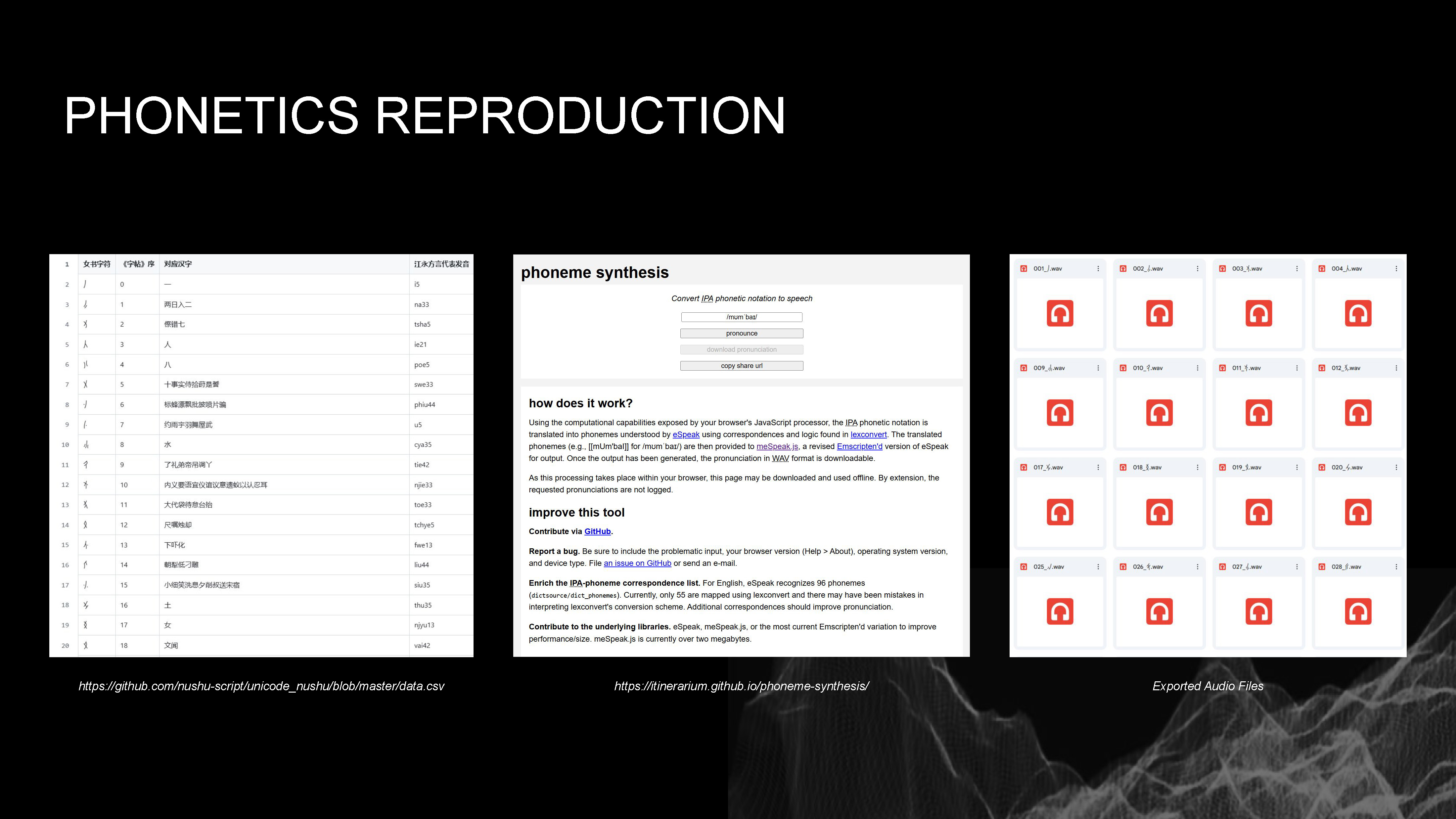 Slide 32