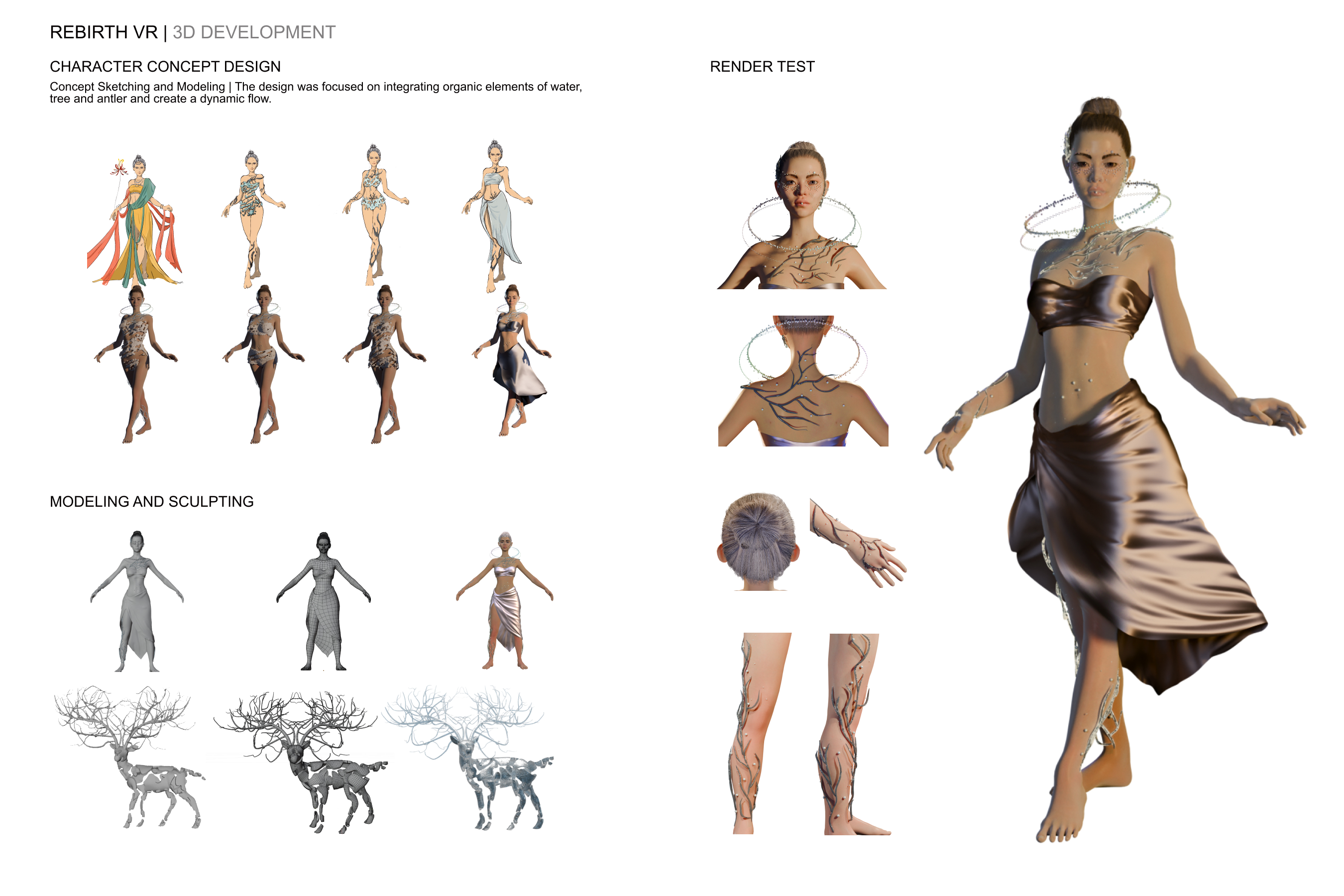 Technical Process 01