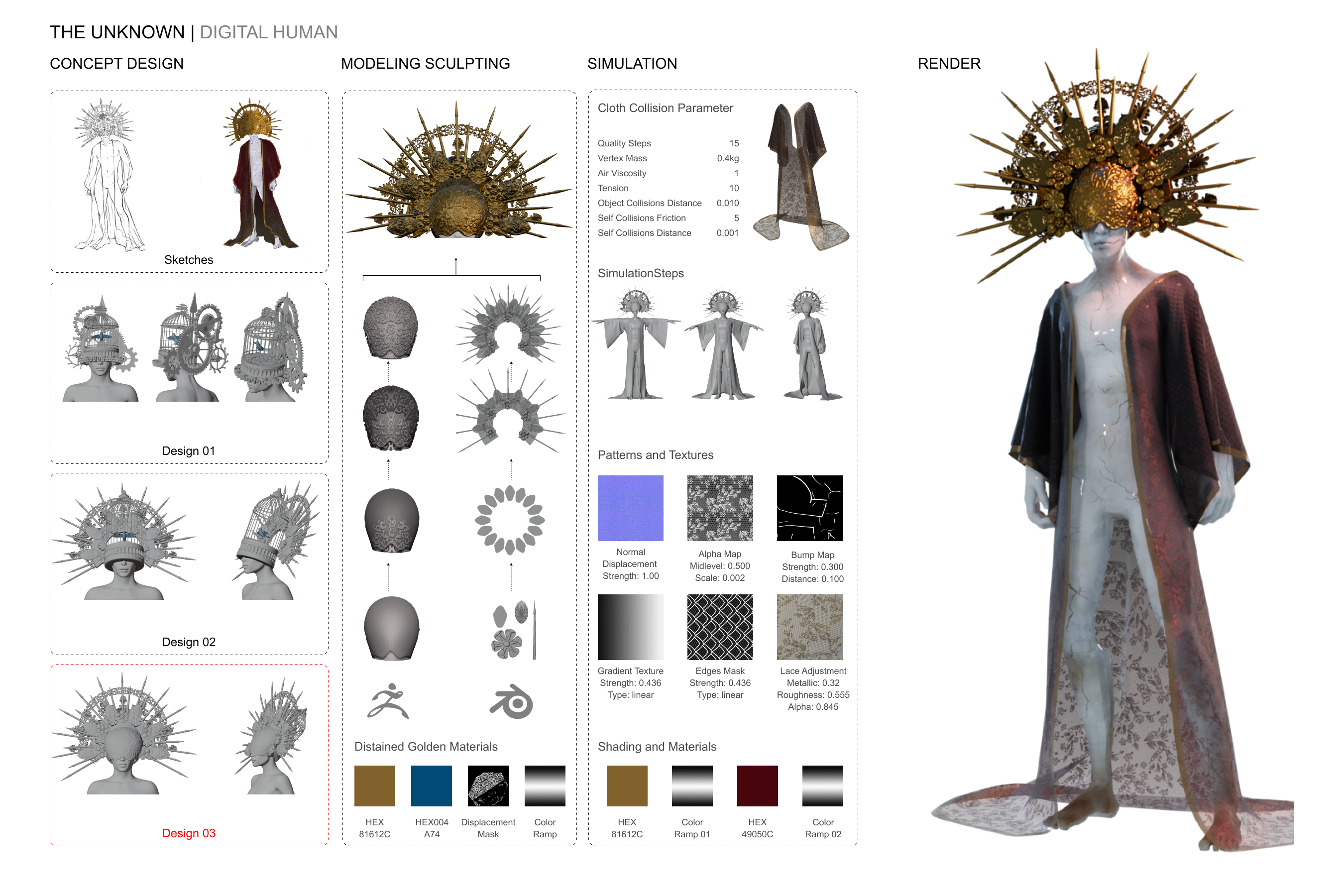 Process 1